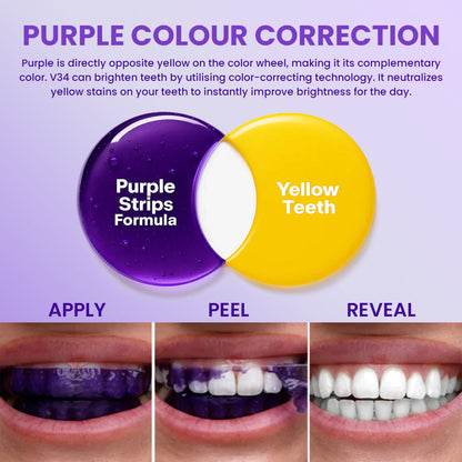 V34 Whitening Strips