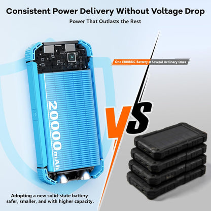 Solar Power Bank 10,000mAh