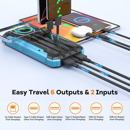 Solar Power Bank 10,000mAh