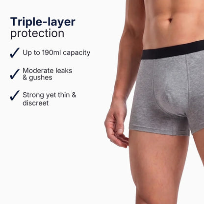BoxersGuard™ Boxer Leakproof Originals