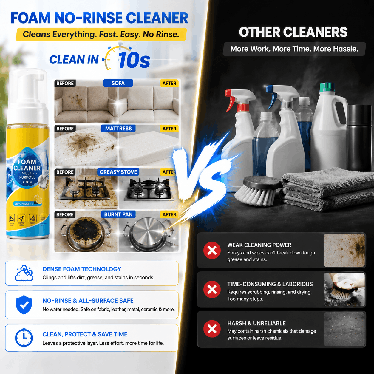 🔥Last Day 60% OFF🔥 Foam No-Rinse Cleaner - Spray, Wipe & Done