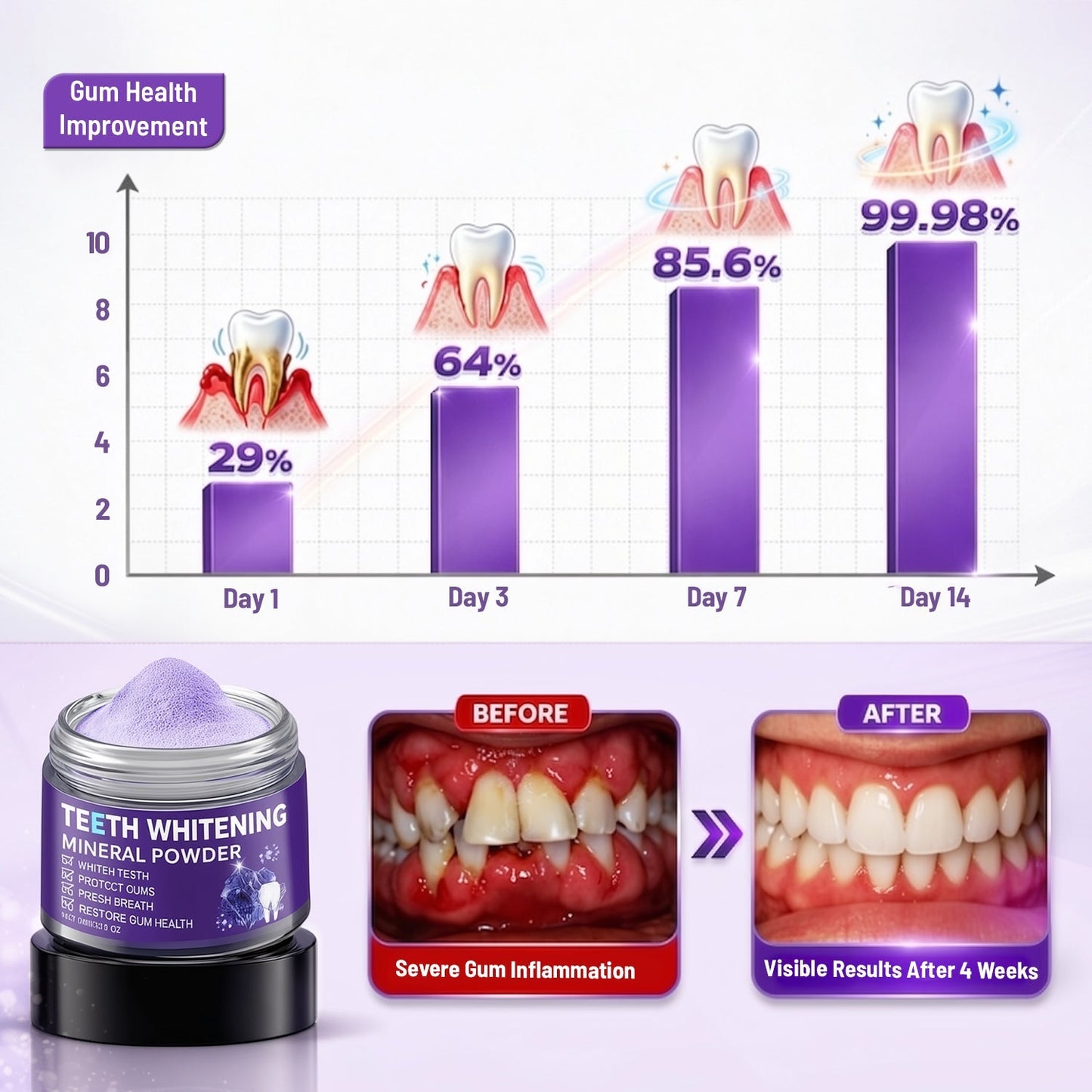 Advanced Mineral Whitening Tooth Powder